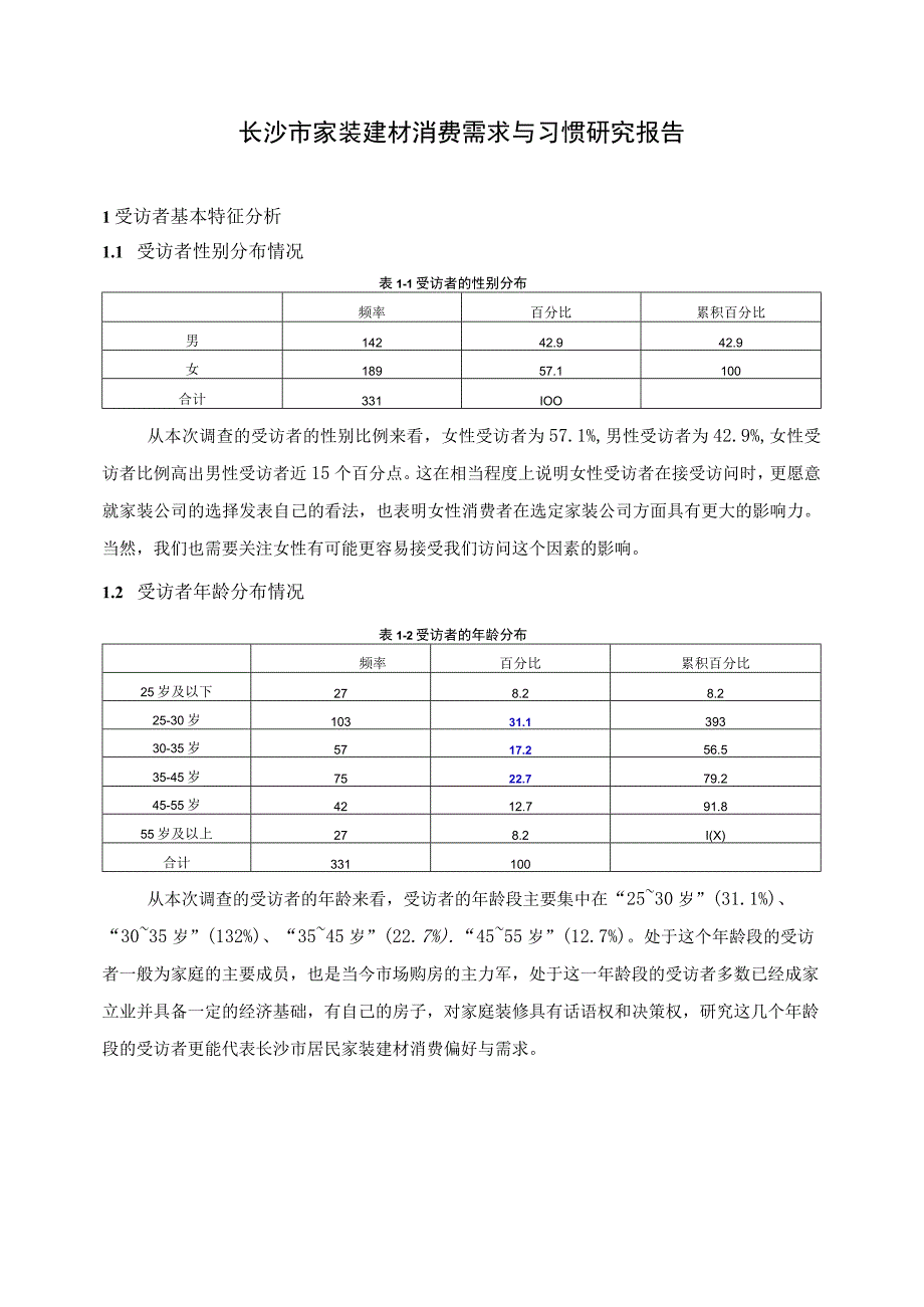 长沙市家装公司消费需求与习惯研究报告.docx_第1页