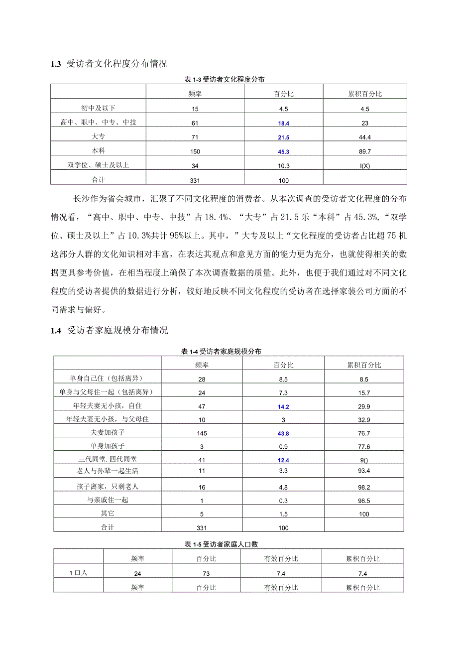 长沙市家装公司消费需求与习惯研究报告.docx_第2页