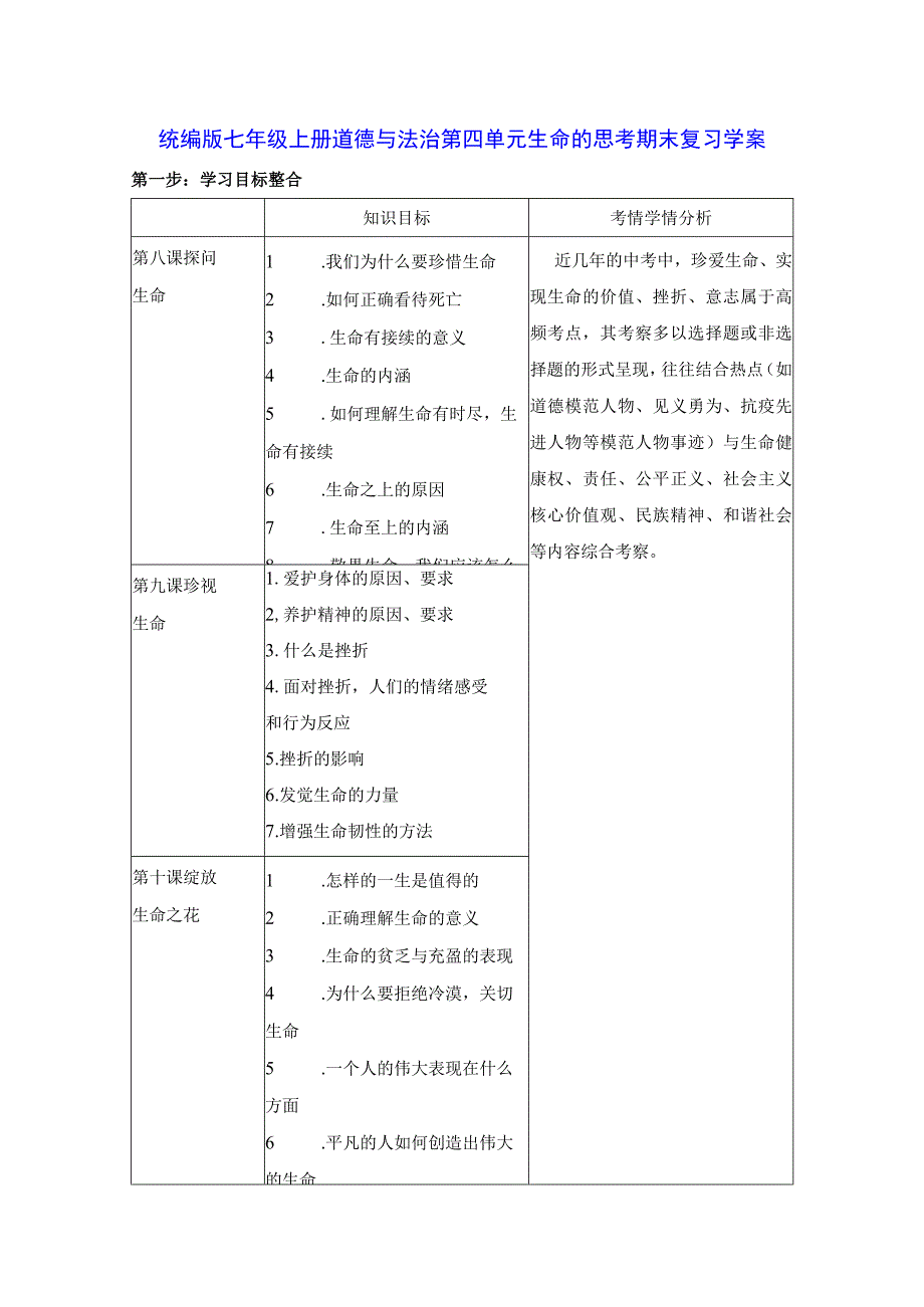 统编版七年级上册道德与法治第四单元 生命的思考 期末复习学案.docx_第1页