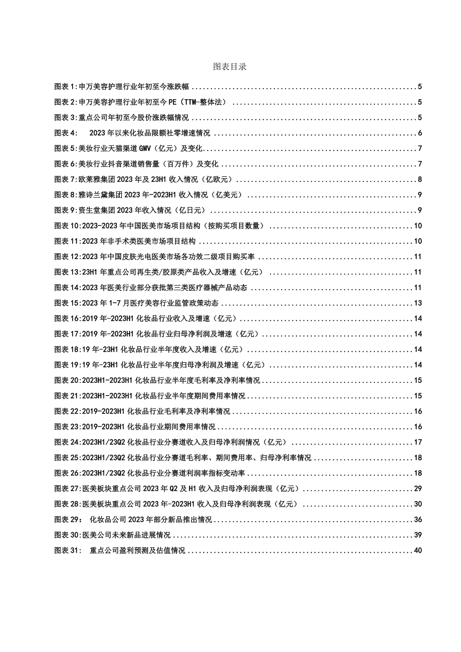 美护行业23H1财报总结：行业复苏、龙头分化.docx_第3页