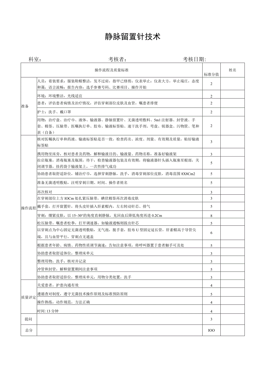 静脉留置针输液法.docx_第1页