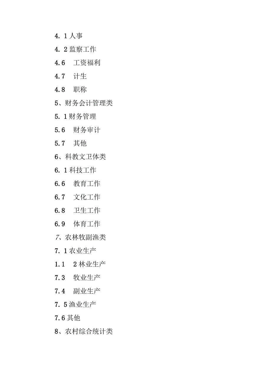 档案分类编号方案.docx_第3页