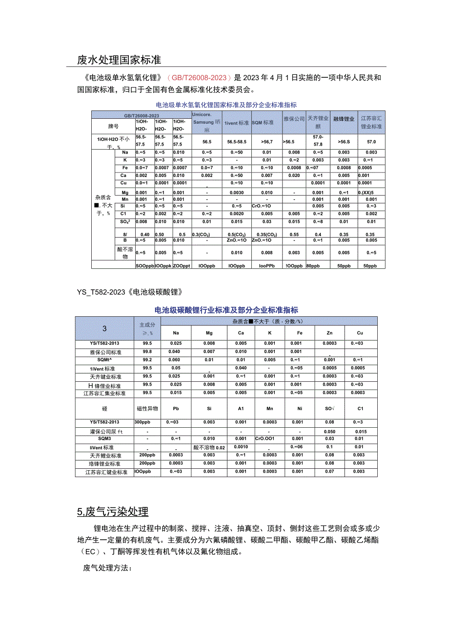 电池回收污染处相关政策.docx_第2页