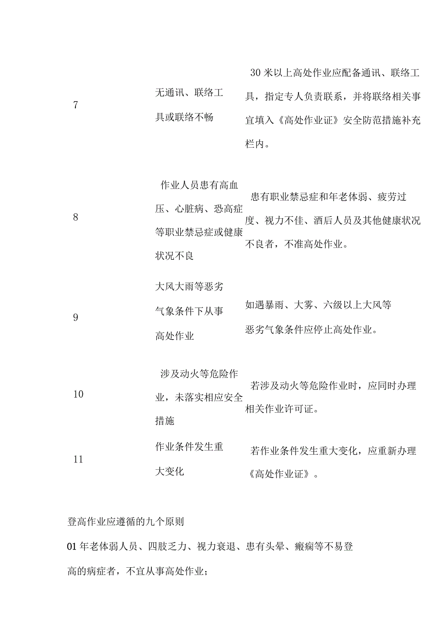 高处坠落事故案例分析及预防措施.docx_第3页