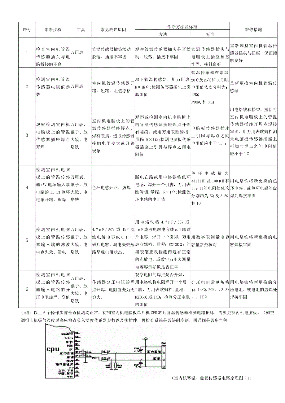 空调传感器故障维修知识整理.docx_第3页