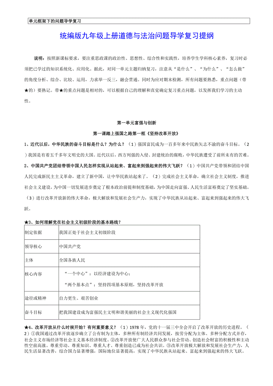 统编版九年级上册道德与法治问题导学复习提纲（实用必备！）.docx_第1页