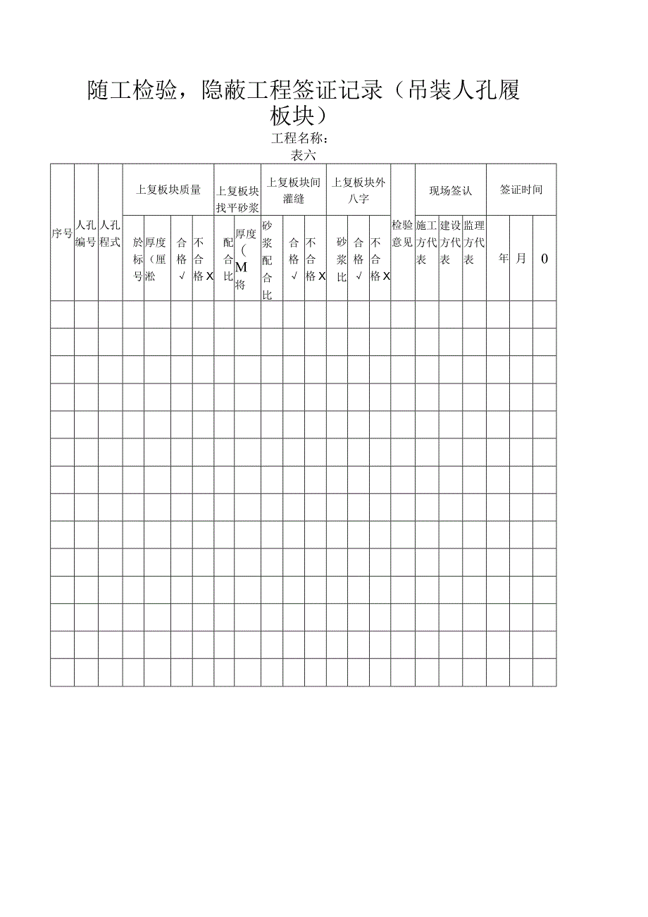 随工检验隐蔽工程签证记录(吊装人孔履板块).docx_第1页