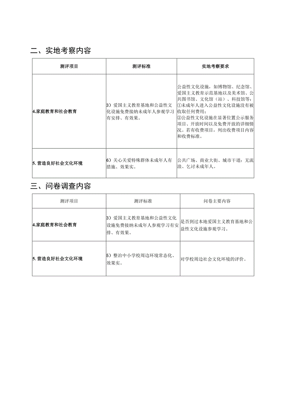 民政局创建文明城市模板范本.docx_第2页