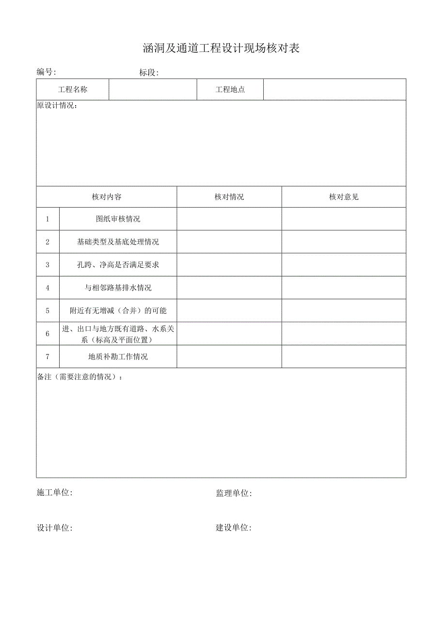 涵洞及通道工程设计现场核对表.docx_第1页