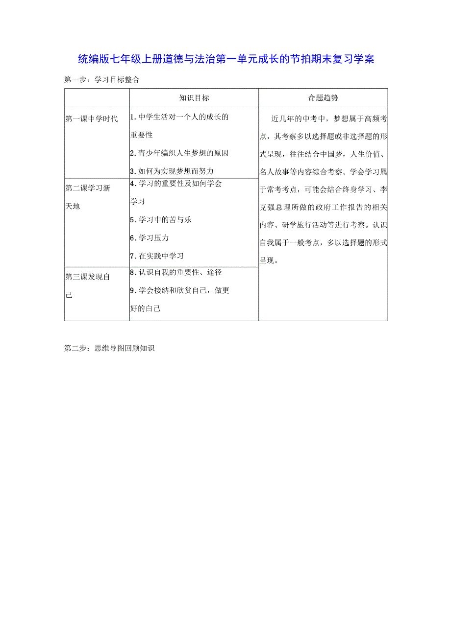 统编版七年级上册道德与法治第一单元 成长的节拍 期末复习学案.docx_第1页