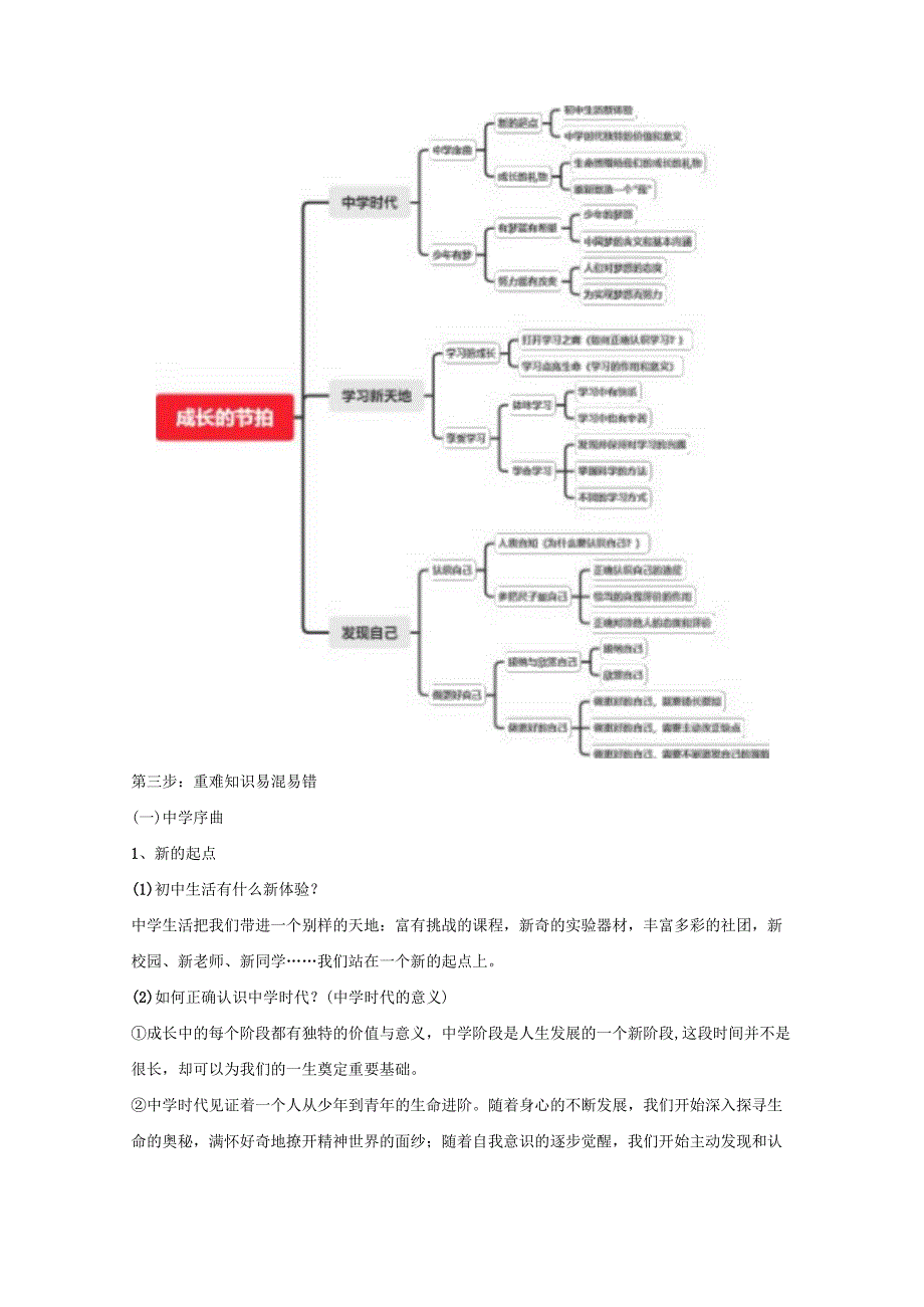 统编版七年级上册道德与法治第一单元 成长的节拍 期末复习学案.docx_第2页