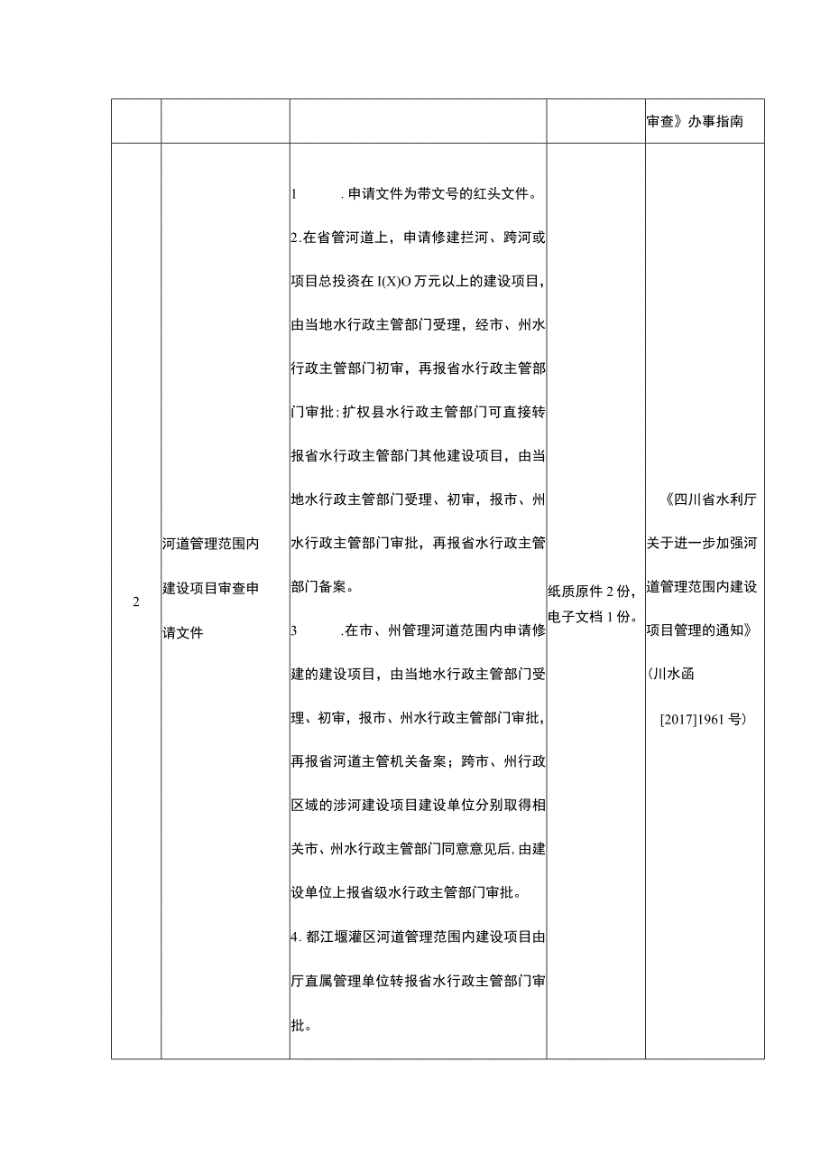 涉河建设项目行洪论证与河势稳定评价审批办事指南.docx_第3页