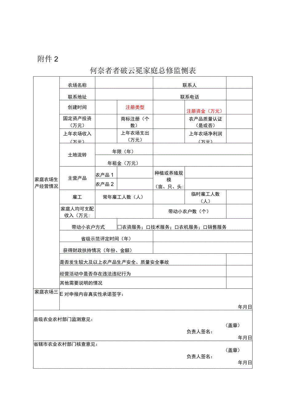 河南省省级示范家庭农场监测表.docx_第1页