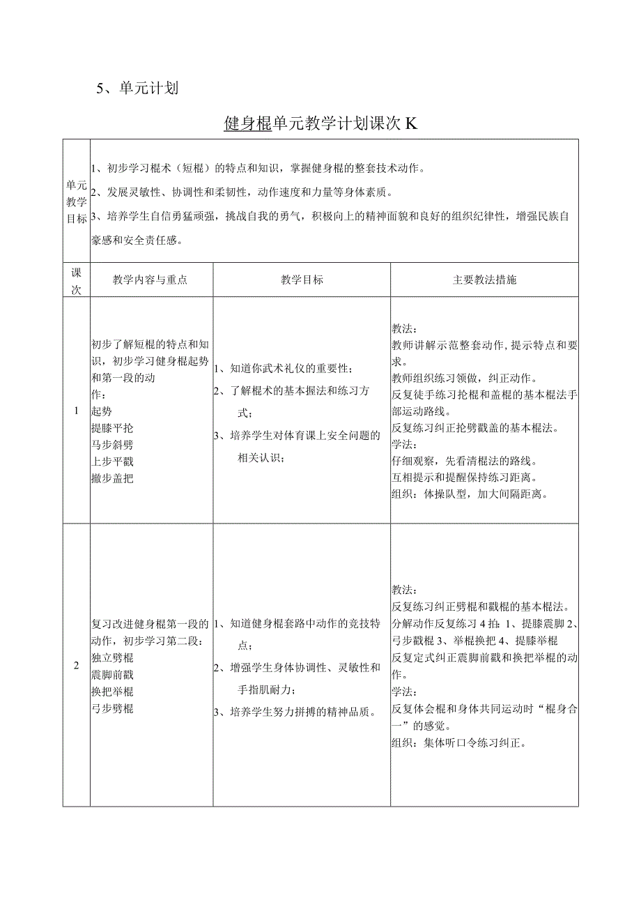 水平四（初二）体育《武术：健身棍（4-6）》教学设计及教案（附单元教学计划）.docx_第3页