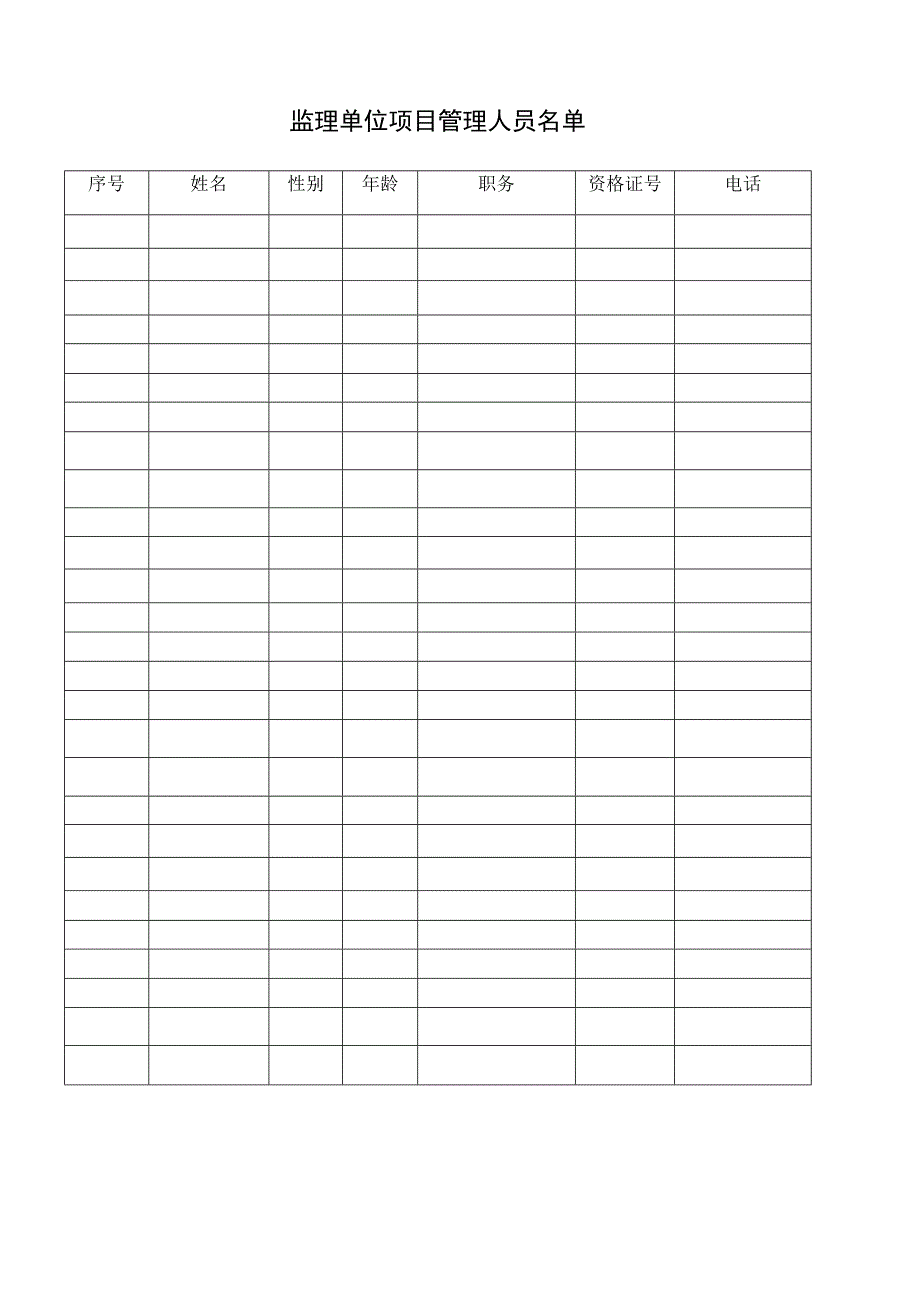 质量安全组织机构人员名册.docx_第3页