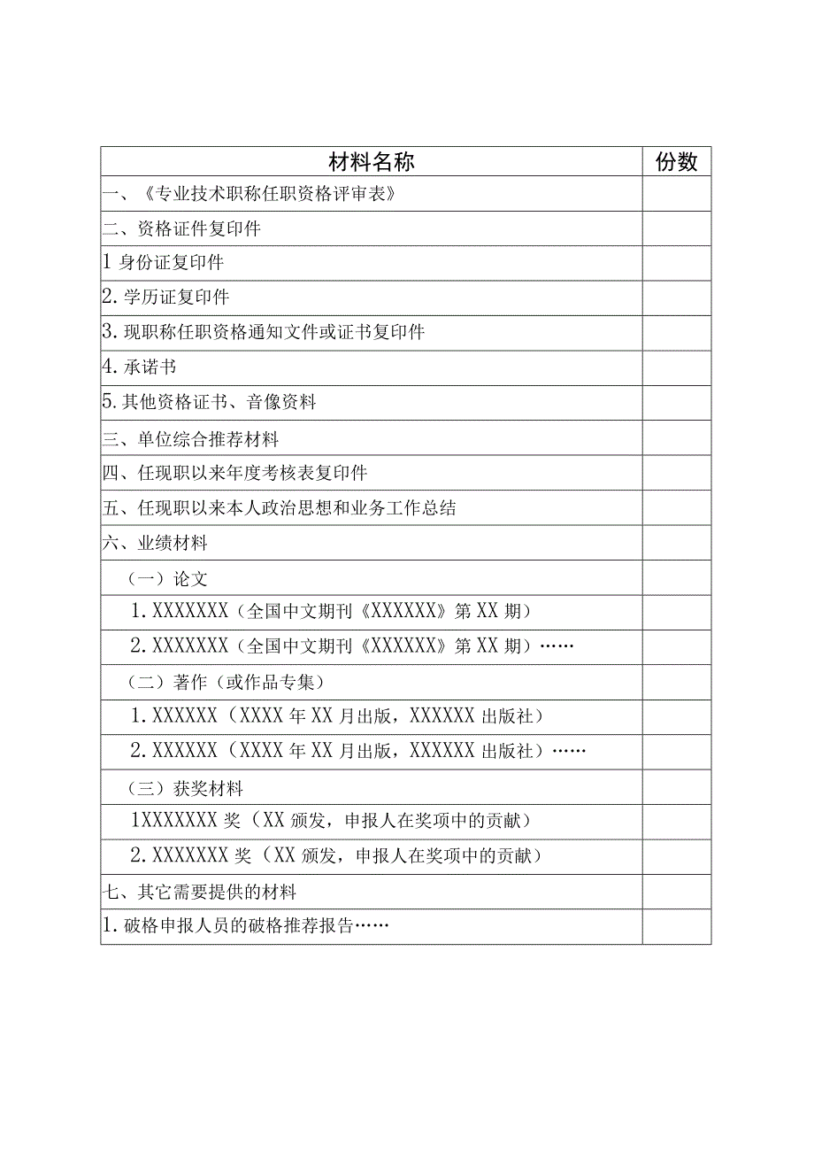 职称申报资料附件.docx_第3页