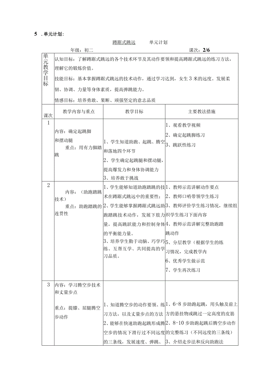 水平四（初二）体育《蹲踞式跳远--助跑踏跳技术》教学设计及教案（附单元教学计划）.docx_第3页