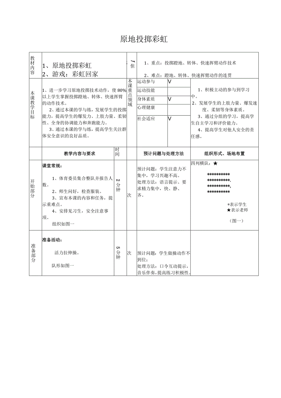 水平二（四年级）体育《原地投掷轻物》教学设计及教案.docx_第2页