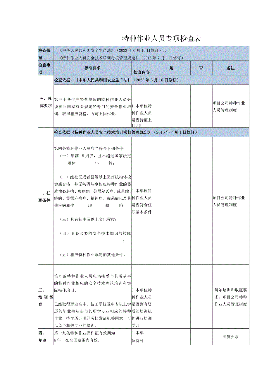 特种作业人员专项检查表.docx_第1页