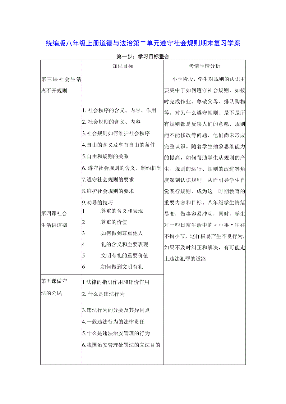 统编版八年级上册道德与法治第二单元遵守社会规则 期末复习学案.docx_第1页