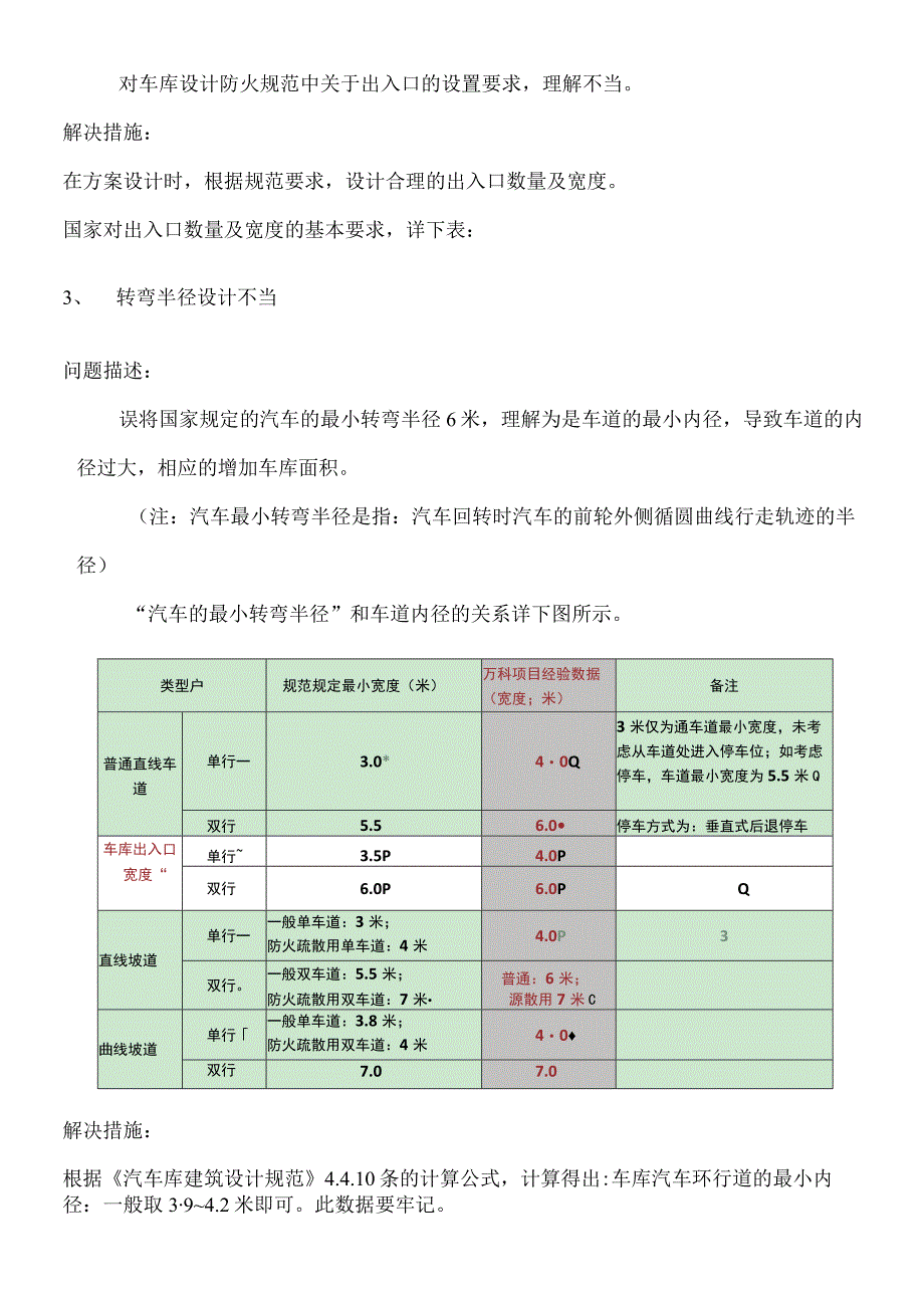 万科地下车库设计缺陷总结与分析.docx_第2页