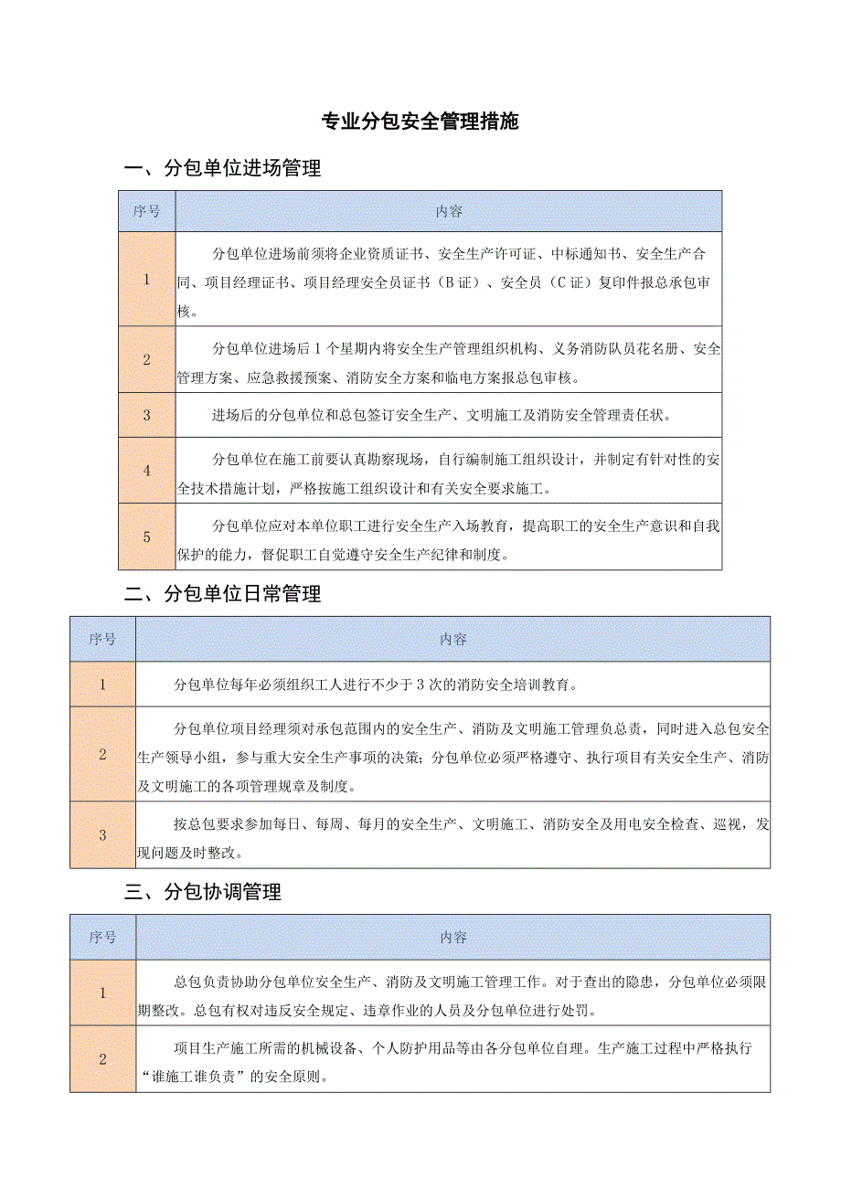 专业分包安全管理措施.docx_第1页