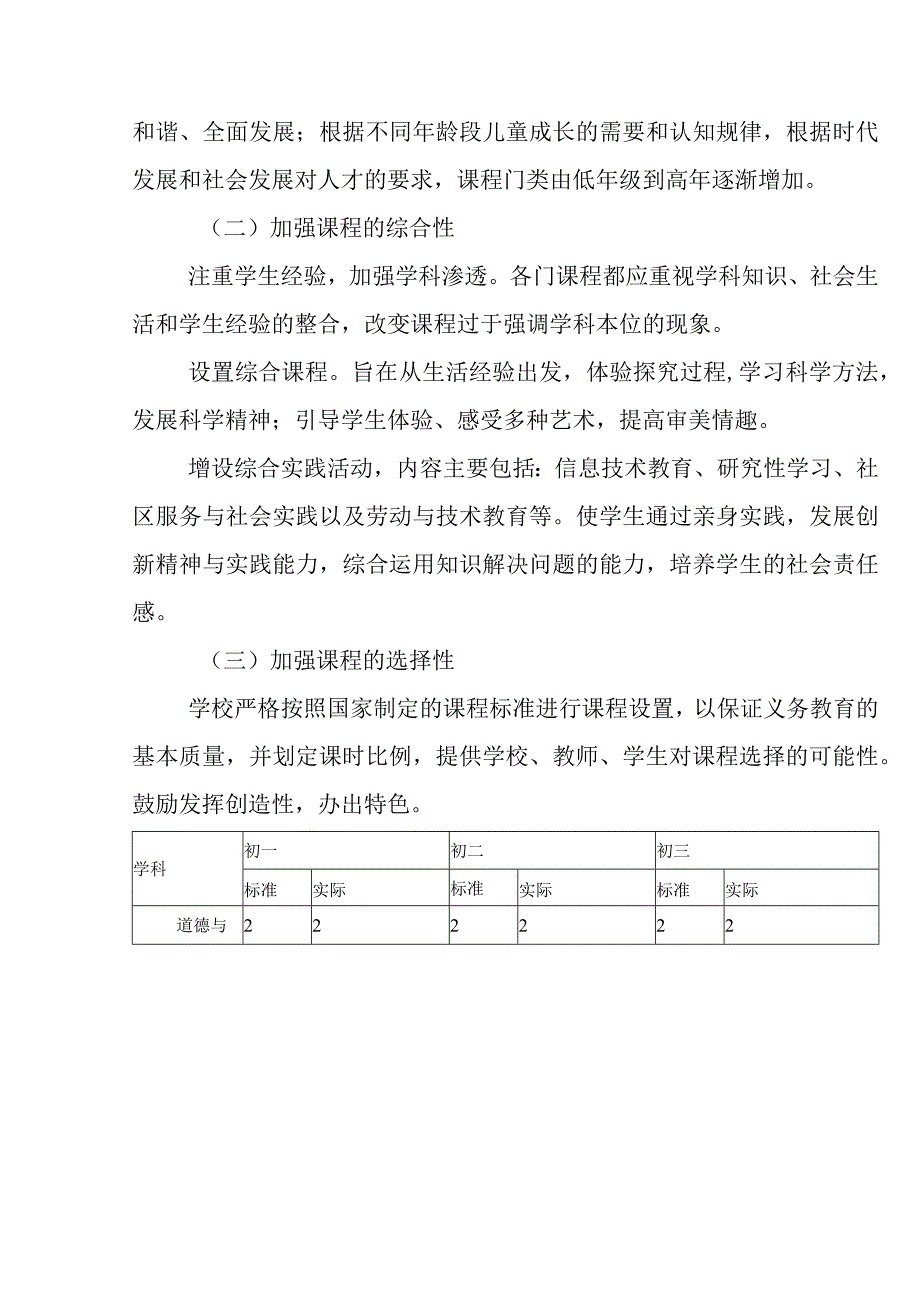 中学2023-2024学年度课程设置方案.docx_第2页