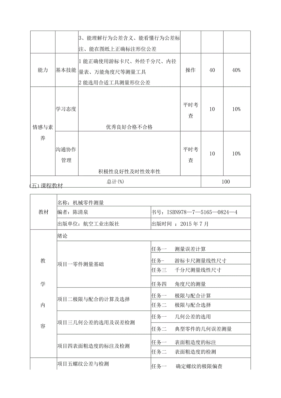 《互换性与测量技术》课程建设规划.docx_第2页