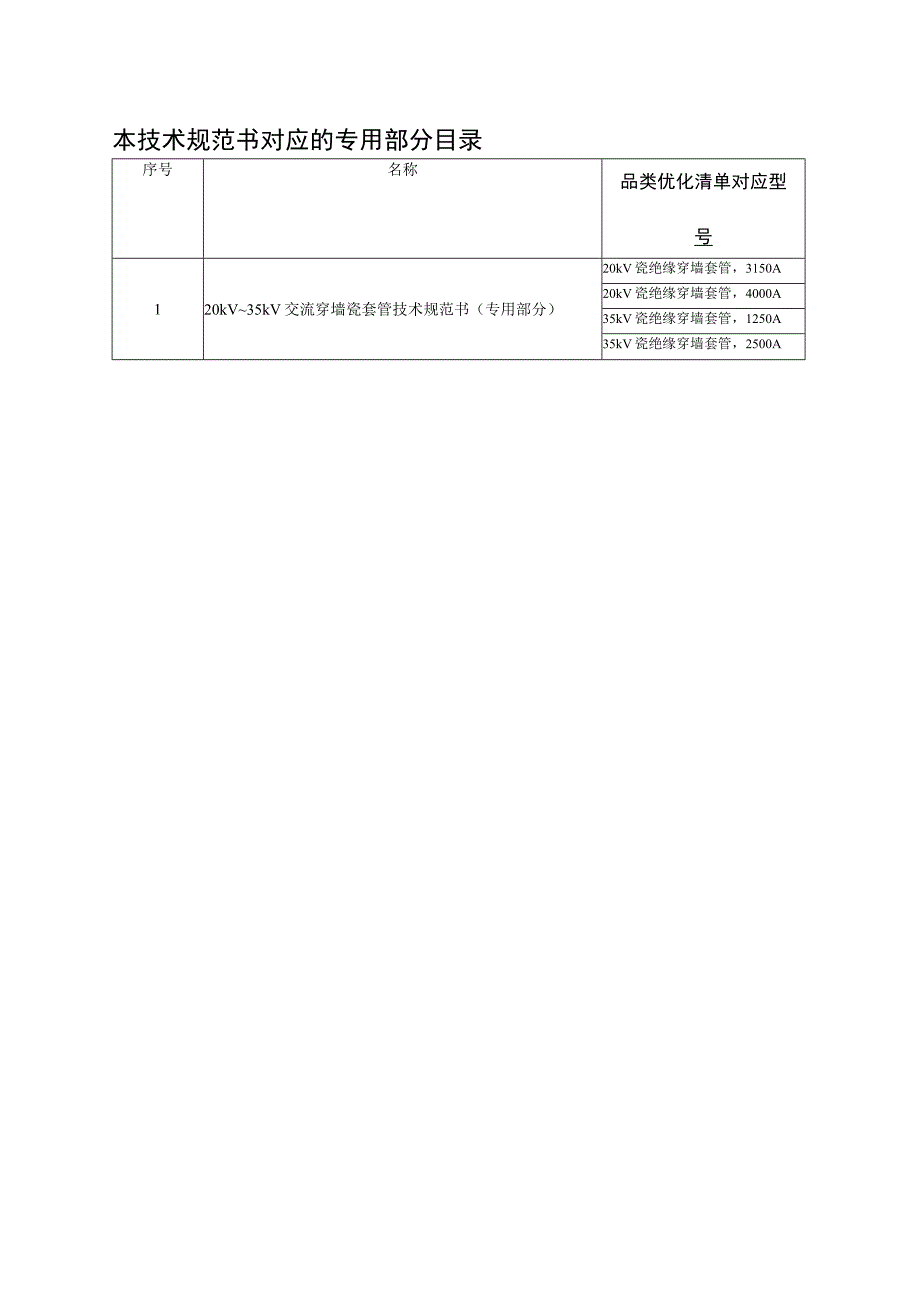 20kV-35kV交流穿墙套管技术规范书（通用部分）2022版.docx_第2页