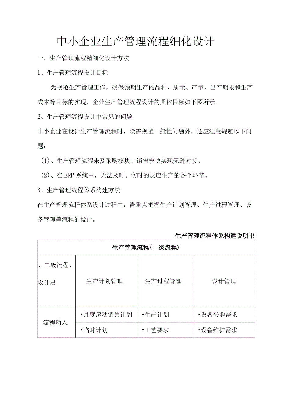 中小企业生产管理流程细化设计.docx_第1页