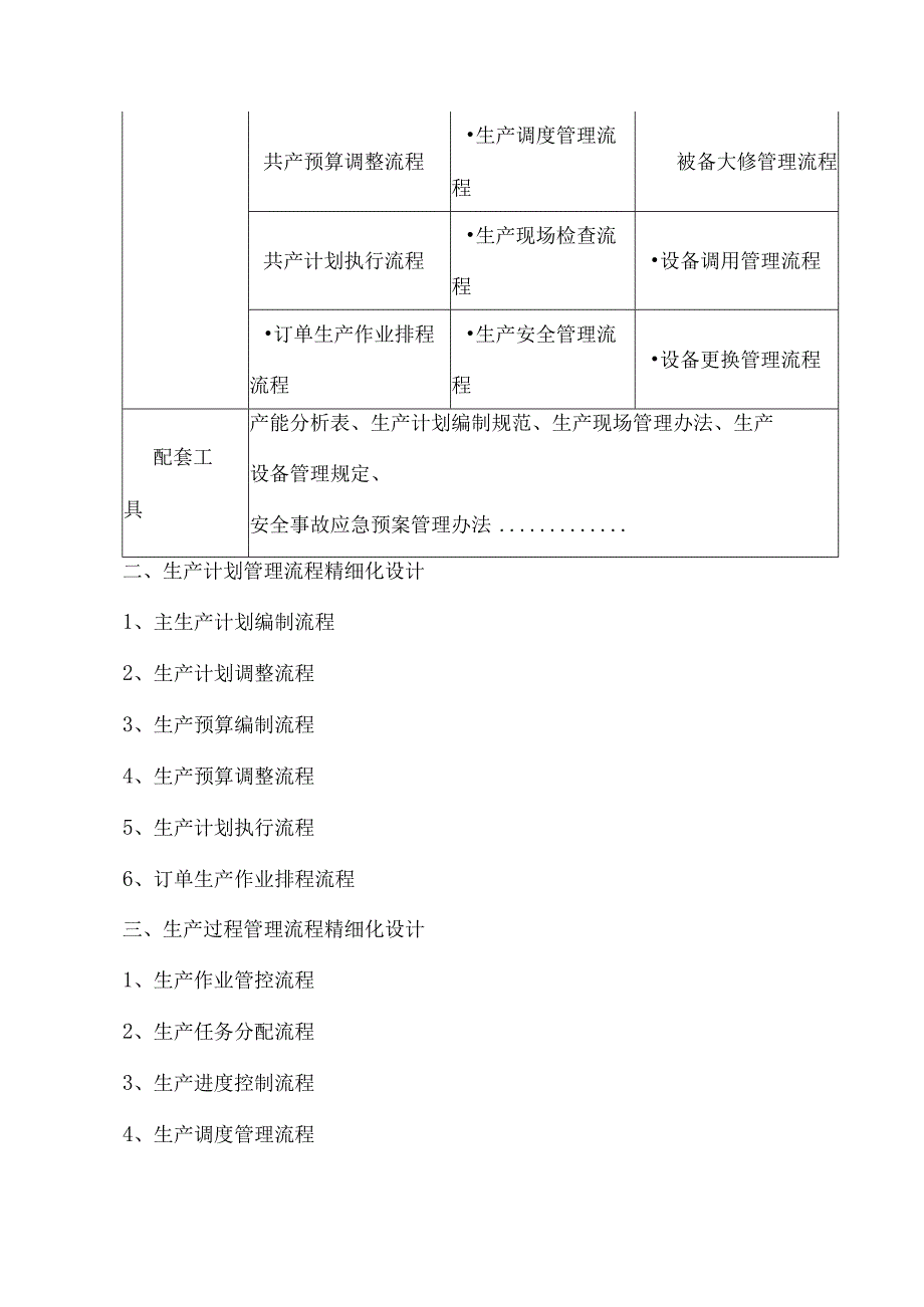 中小企业生产管理流程细化设计.docx_第3页