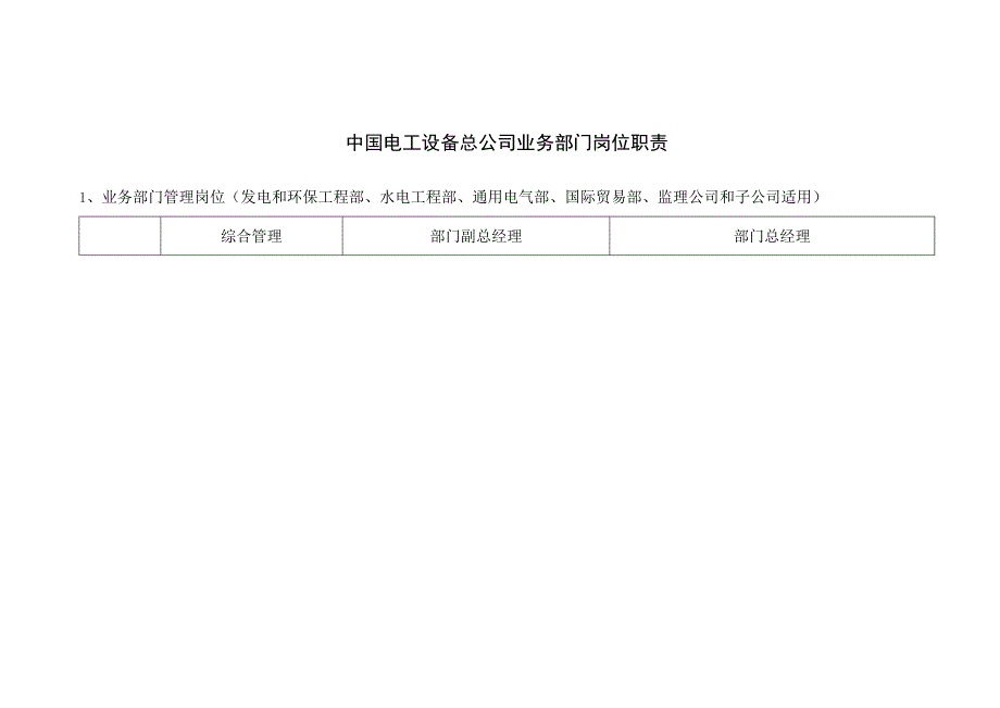 业务设计职系岗位职责表.docx_第1页