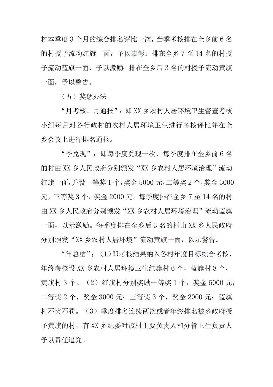 XX乡农村人居环境卫生“红、黄、蓝”考核办法.docx_第2页