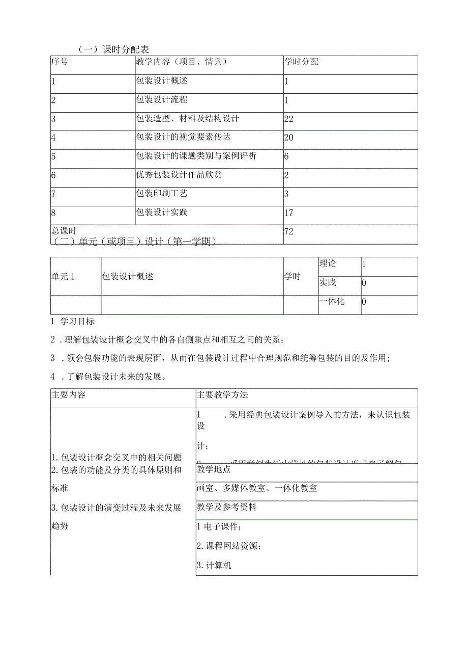 《包装设计》课程标准.docx_第3页