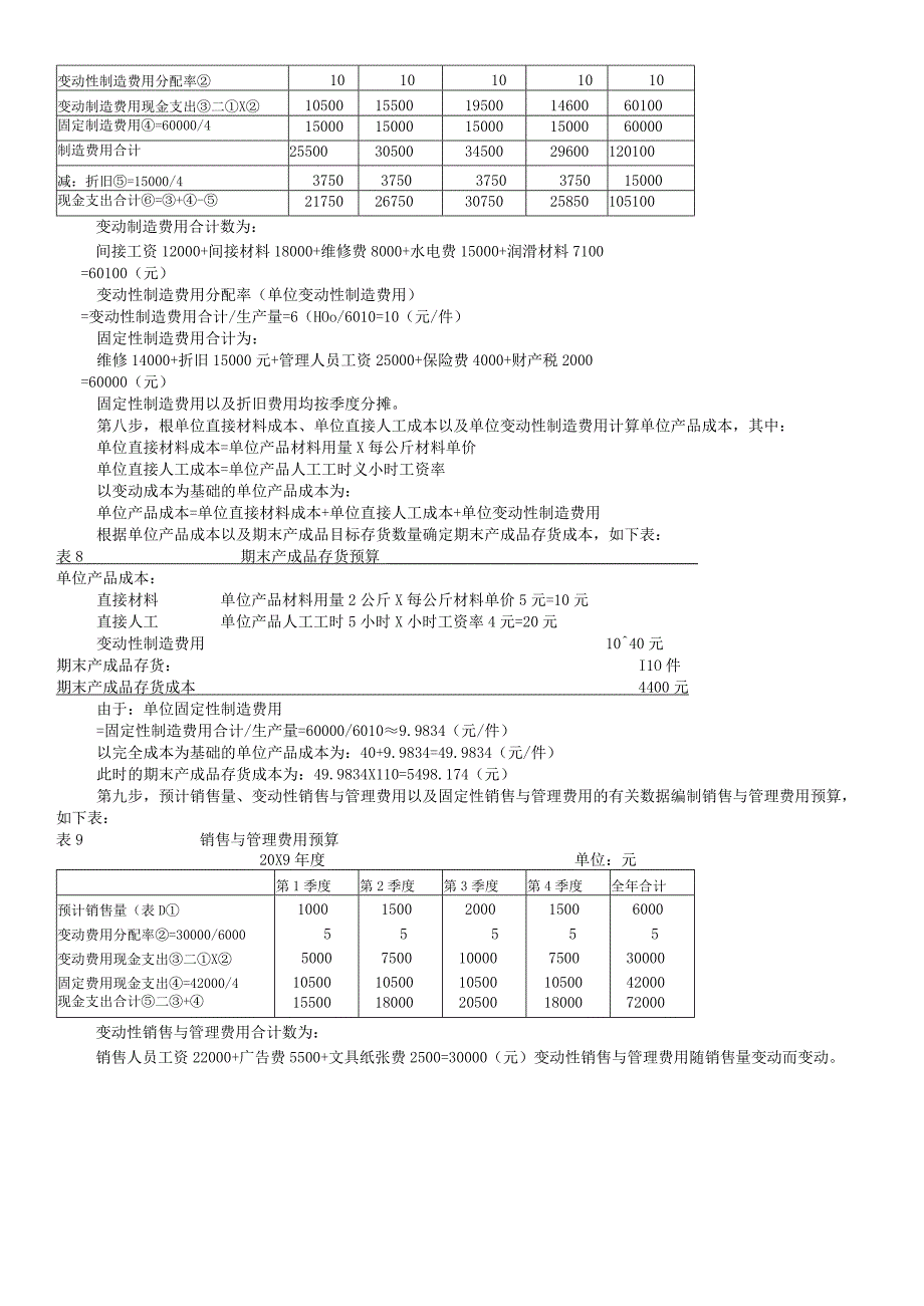 全面预算例题答案.docx_第3页