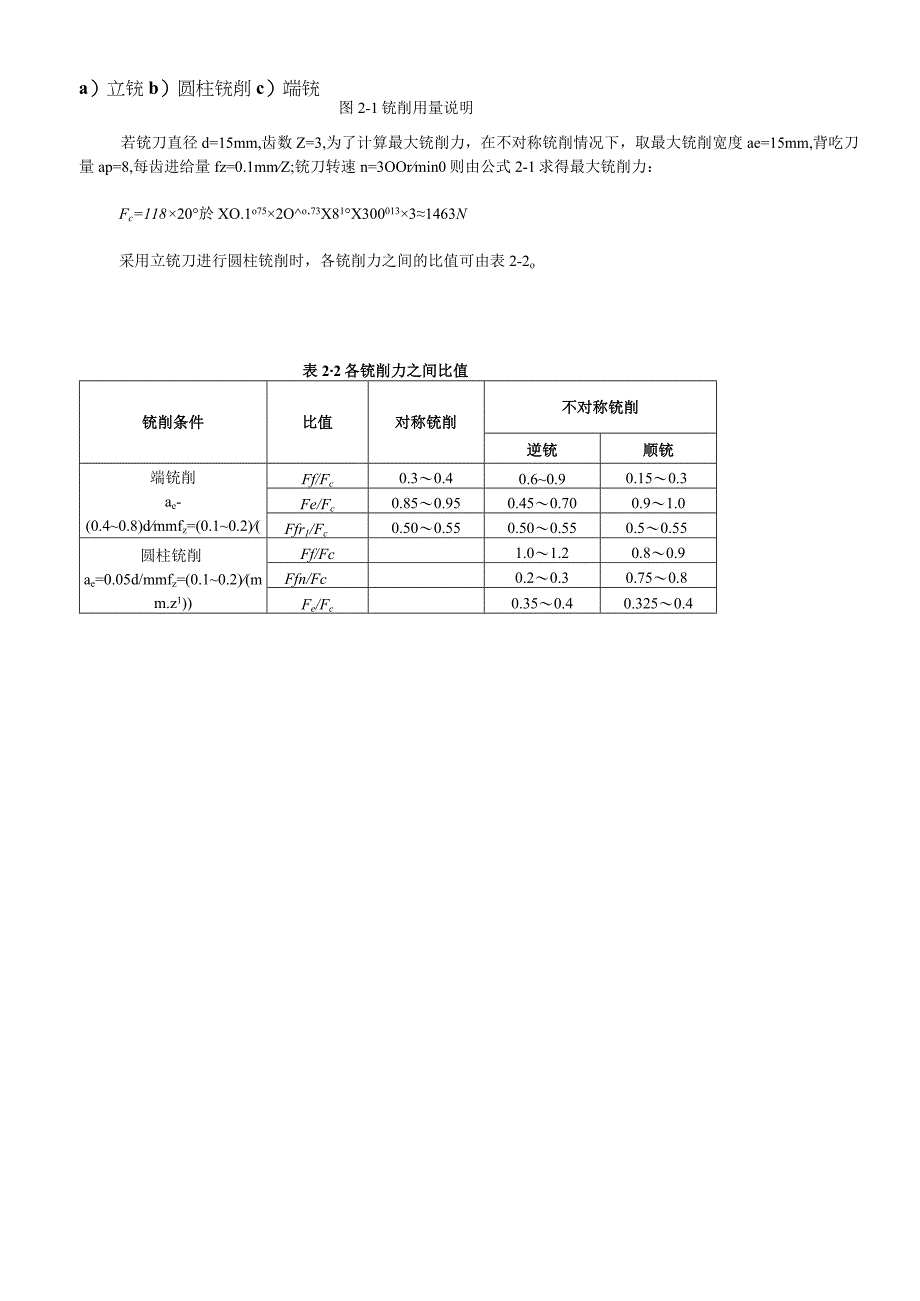 X-Y数控工作台系统设计.docx_第3页