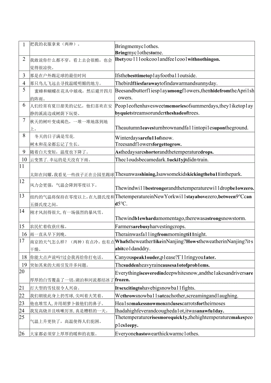 八年级上册第七单元8A U7过关卷(1).docx_第1页