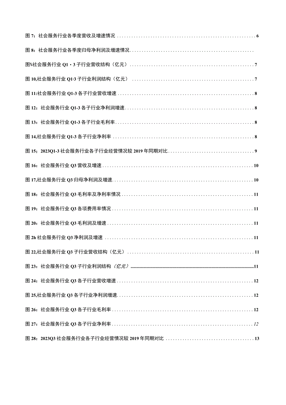 【酒店市场报告】社服行业2023年三季报综述：三季度行业利润端恢复快于营收端酒店、出境游业绩增速居.docx_第3页