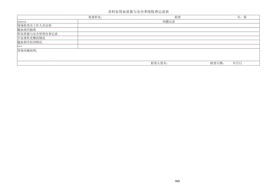 临床用血质量与安全监控指标统计表.docx_第2页