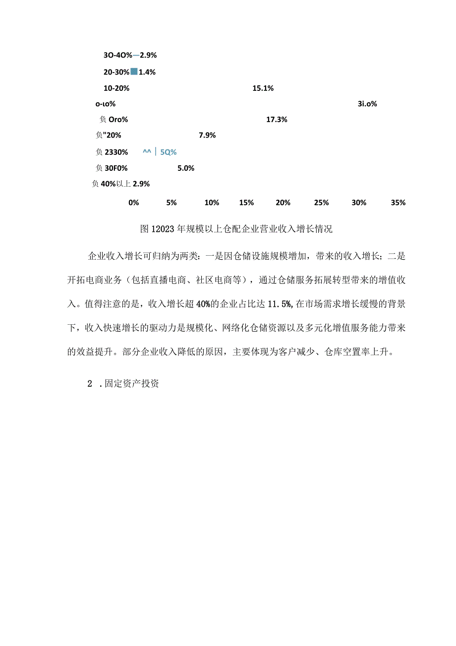 仓储配送行业发展与趋势展望.docx_第2页