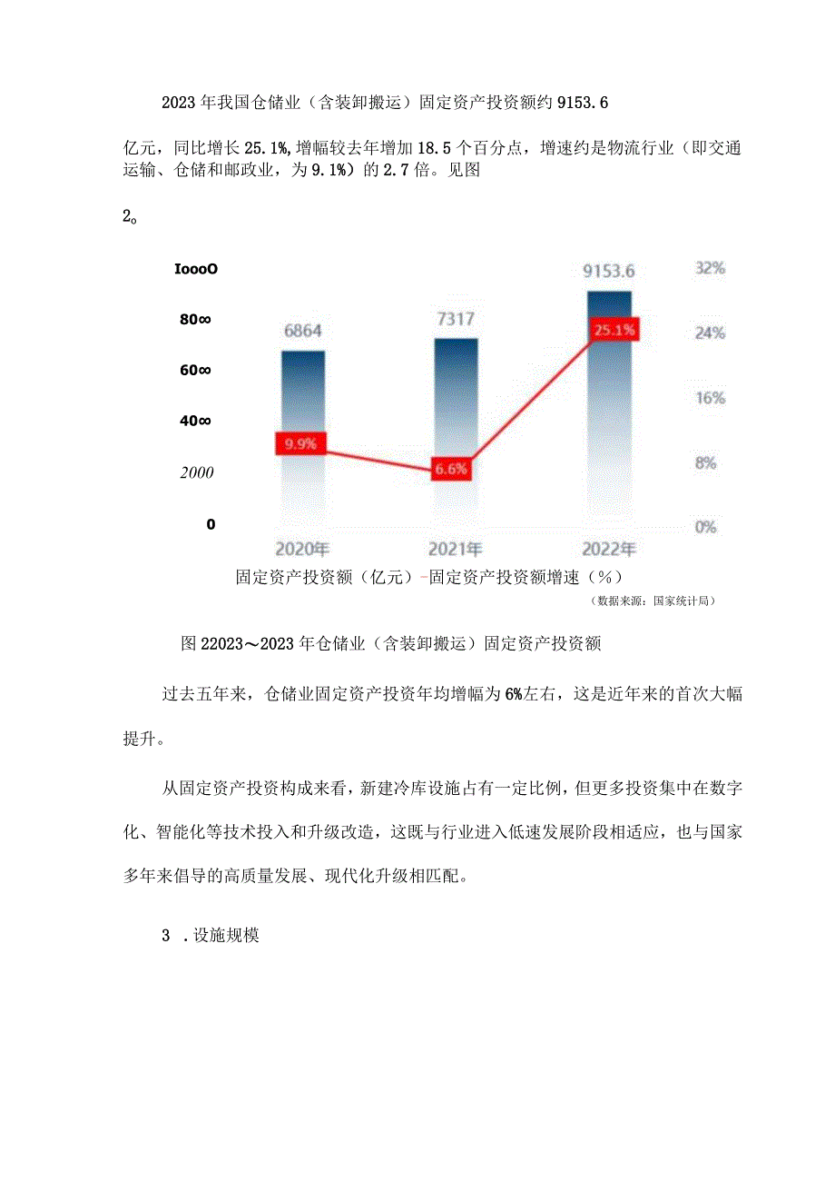 仓储配送行业发展与趋势展望.docx_第3页