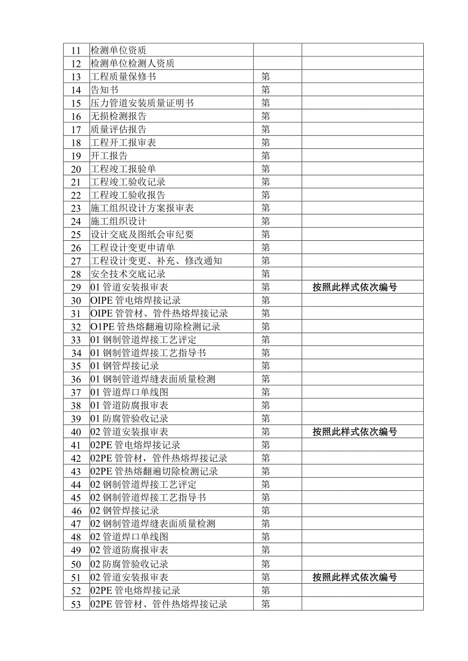 中压管道天然气安装竣工资料.docx_第3页