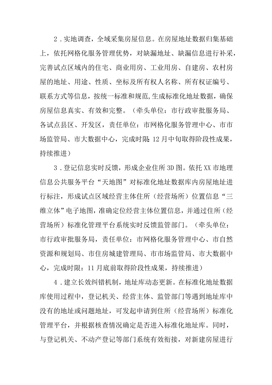 XX市经营主体住所（经营场所）标准化登记改革试点实施方案.docx_第3页