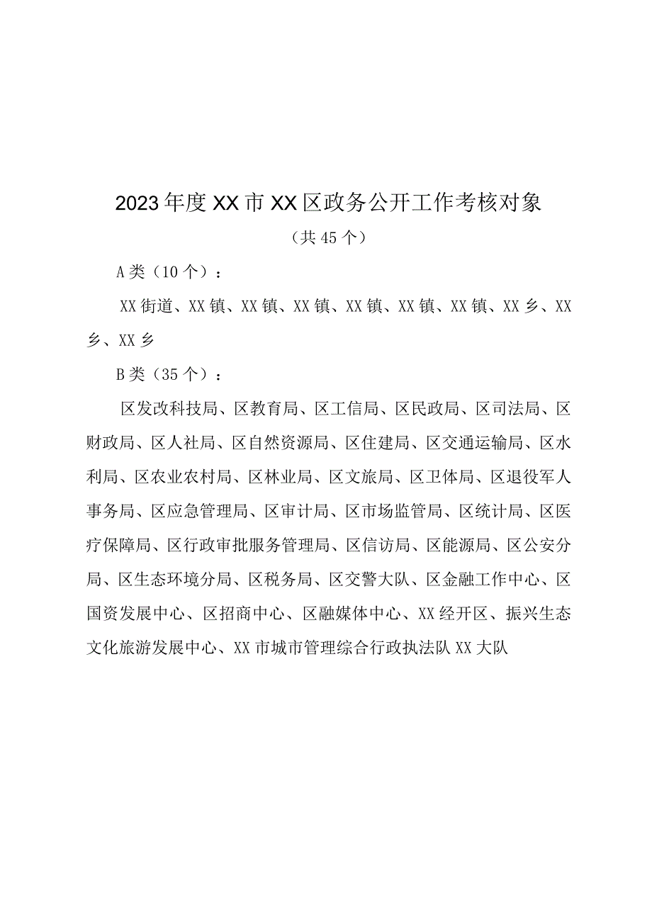 XX区2023年度政务公开工作考核方案.docx_第3页