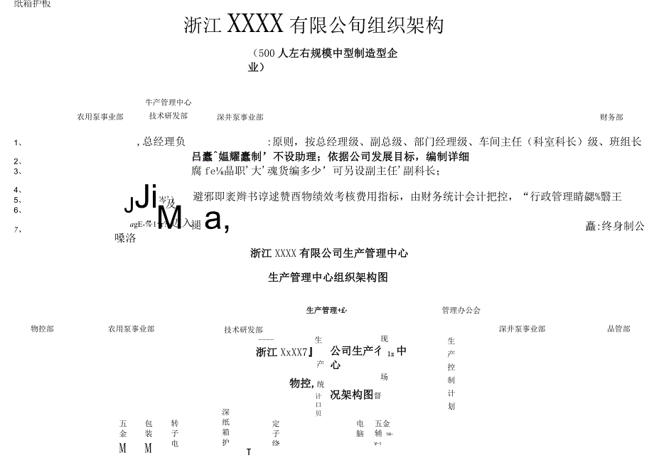 中型企业组织架构图.docx_第1页