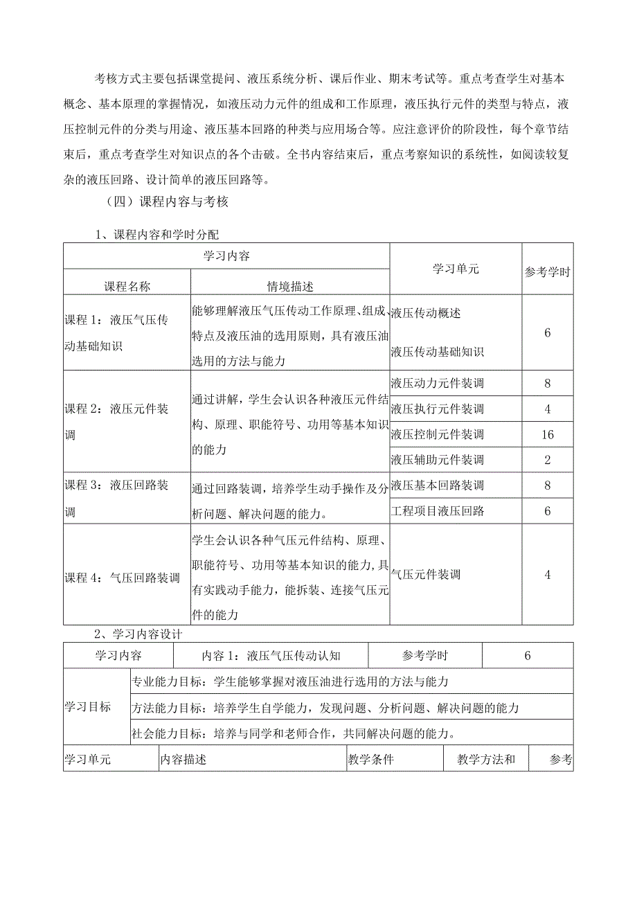 《液压与气压传动》课程建设规划.docx_第2页