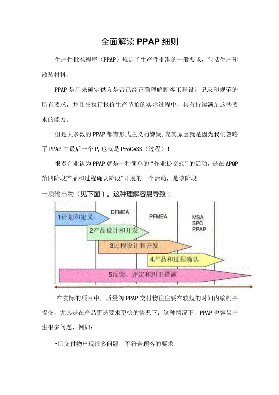 全面解读PPAP细则.docx_第1页