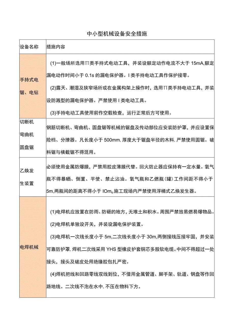 中小型机械设备安全措施.docx_第1页