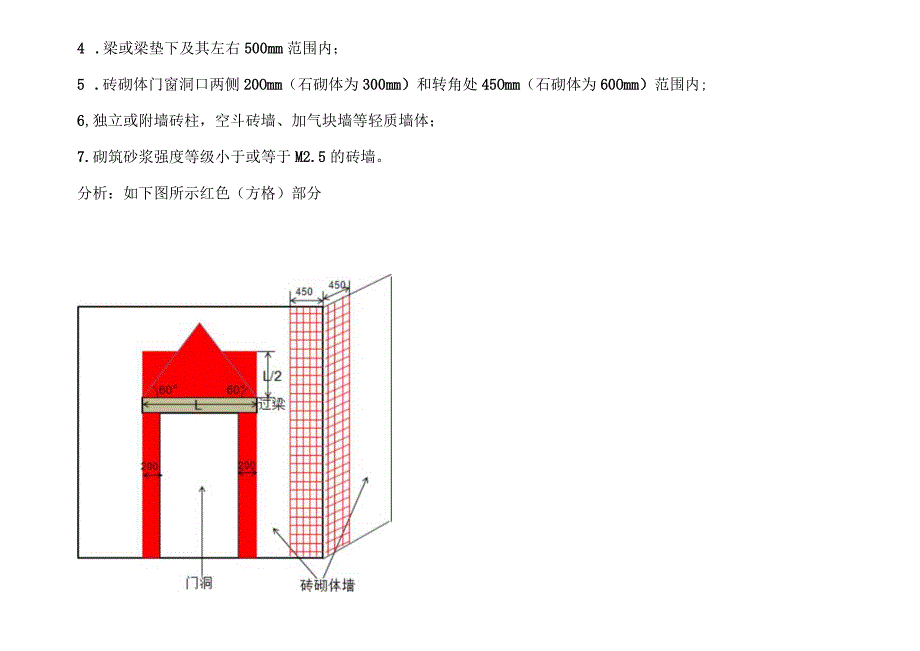 一级建造师脚手架图解.docx_第2页