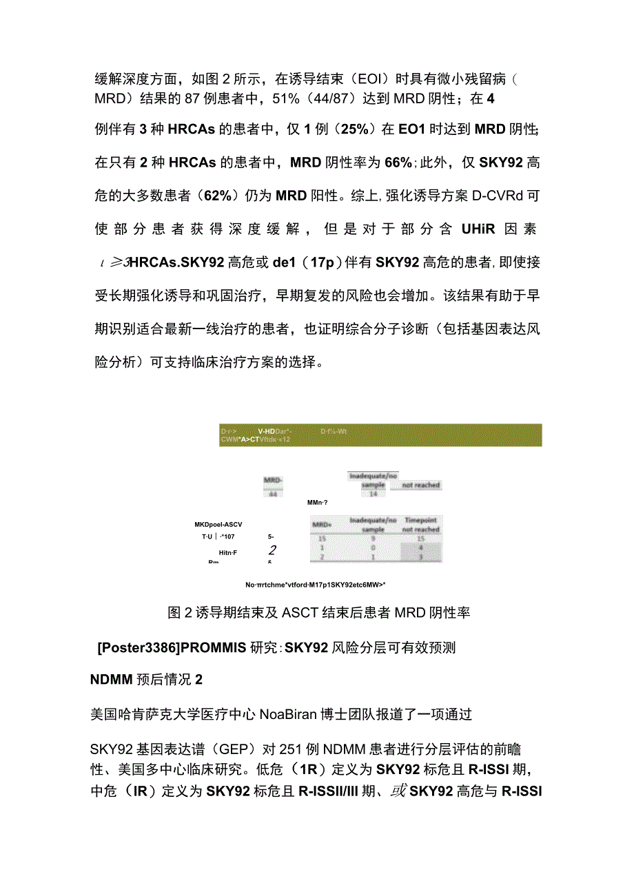 ASH高危多发性骨髓瘤患者的诊疗进展2023.docx_第3页